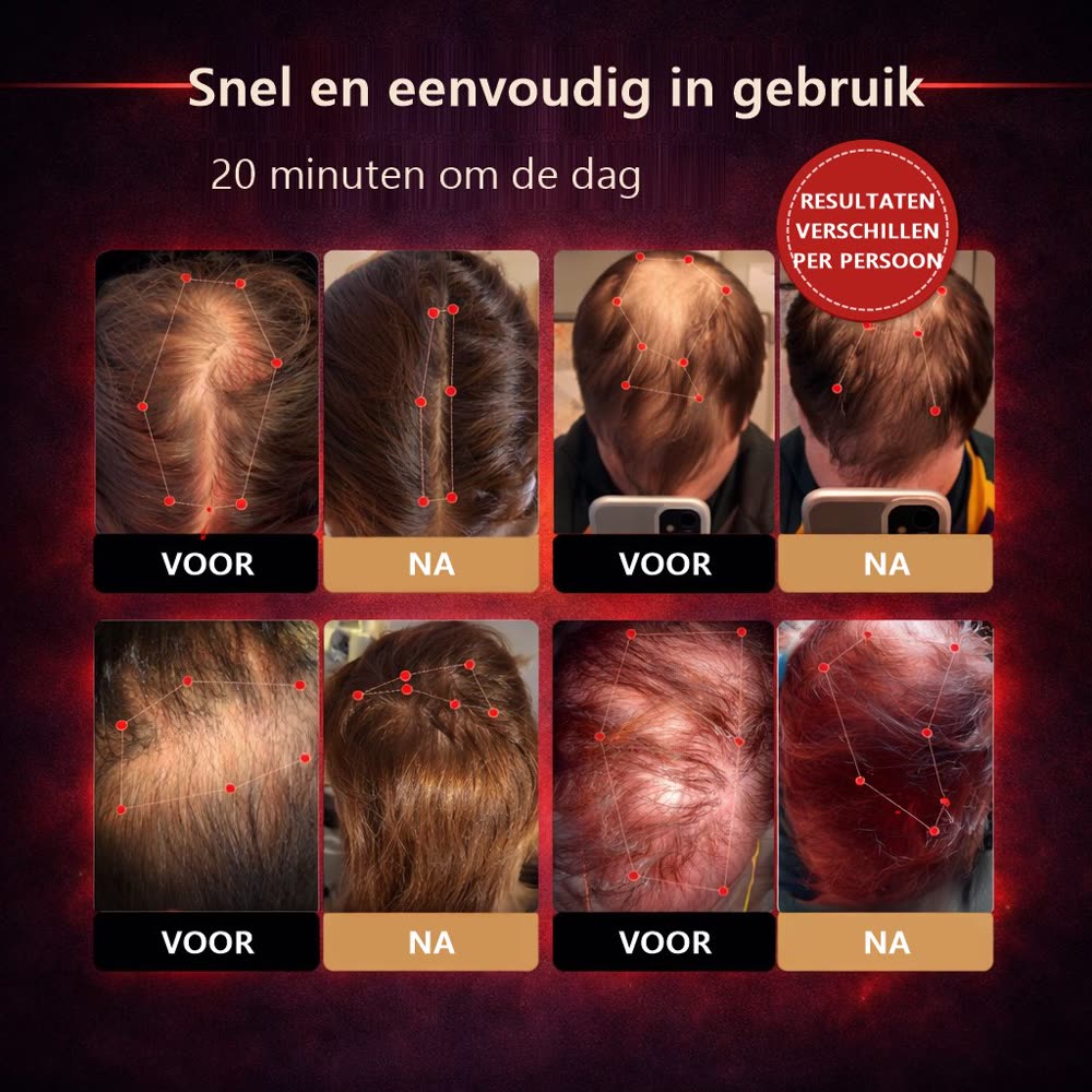Snel en eenvoudig in gebruik