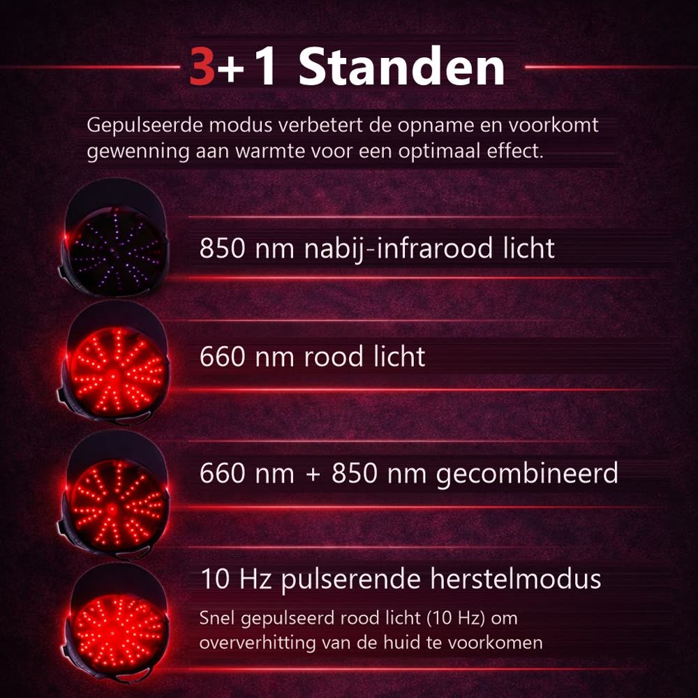 3+1 standen